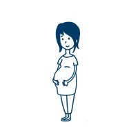 孕期、產後